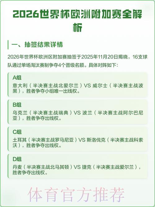 揭秘2026世界杯全站投注攻略与完整策略指南