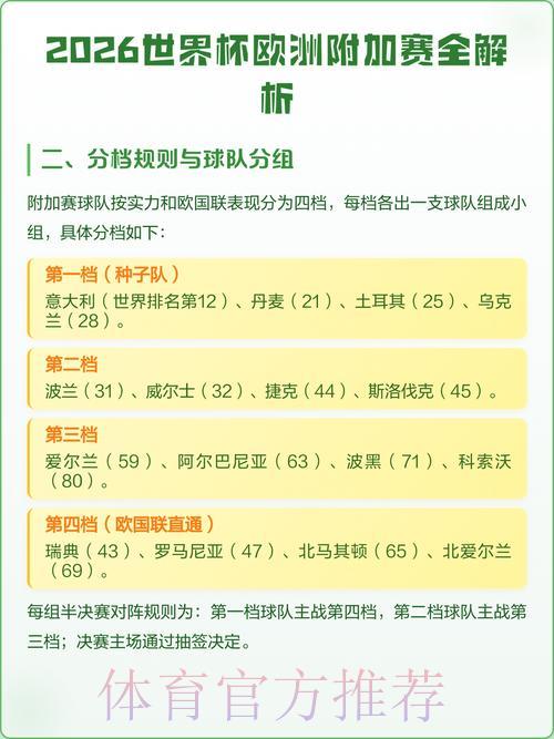 揭秘2026世界杯全站投注攻略与完整策略指南