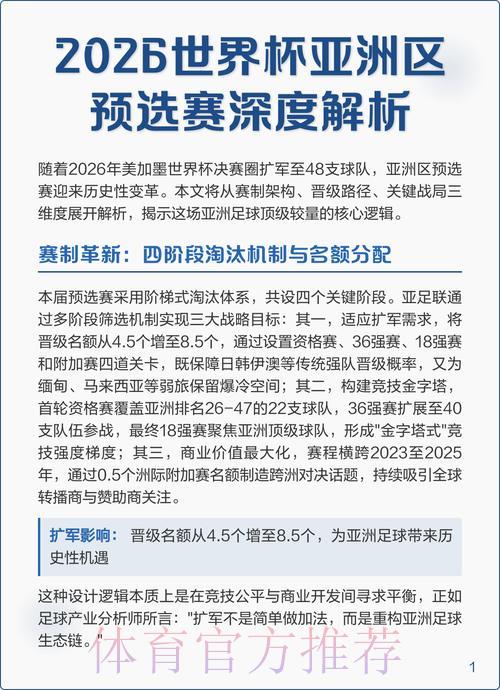 高清直播精彩赛事：世界杯预选赛深度解读