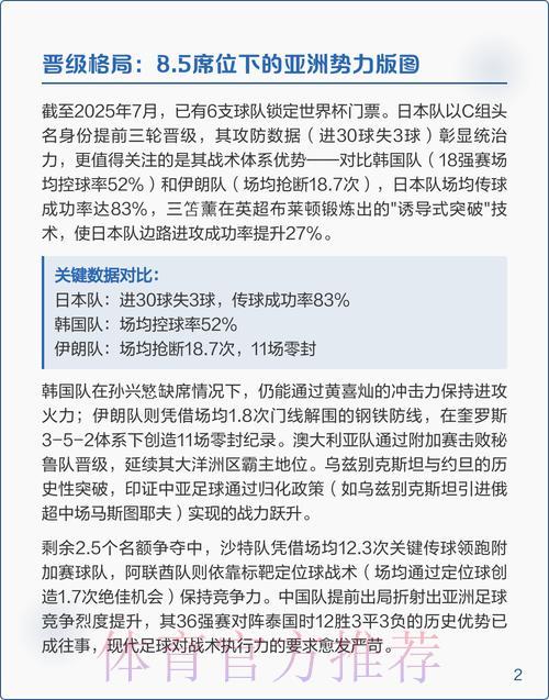 高清直播精彩赛事：世界杯预选赛深度解读