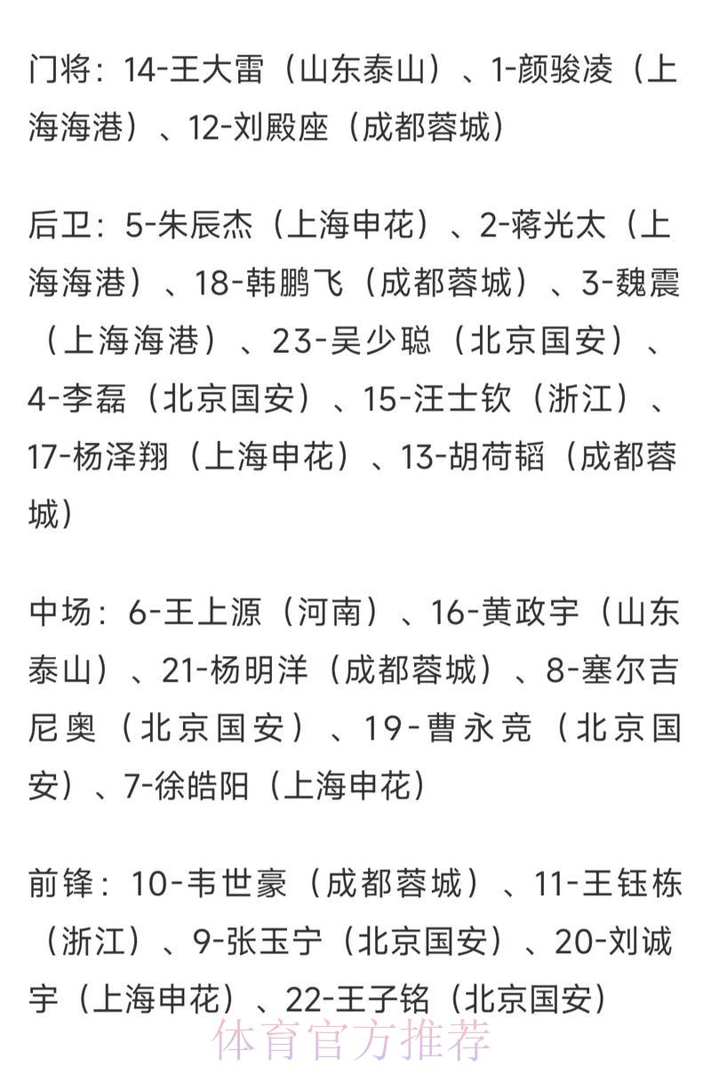世界杯竞猜赔率走势全面解析