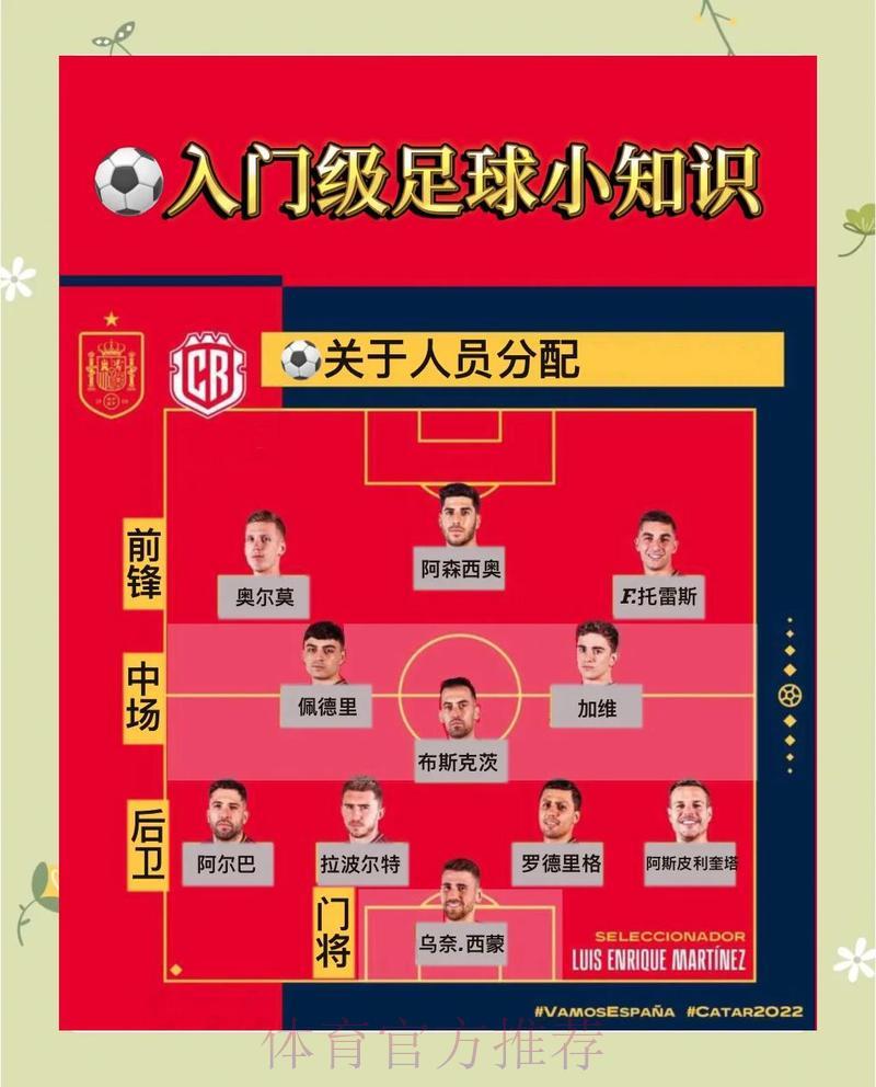 世界杯赛事分析与竞猜玩法全攻略