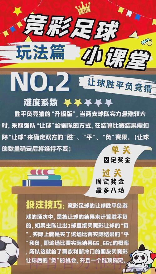 全面解析世界杯竞猜投注技巧与必胜攻略