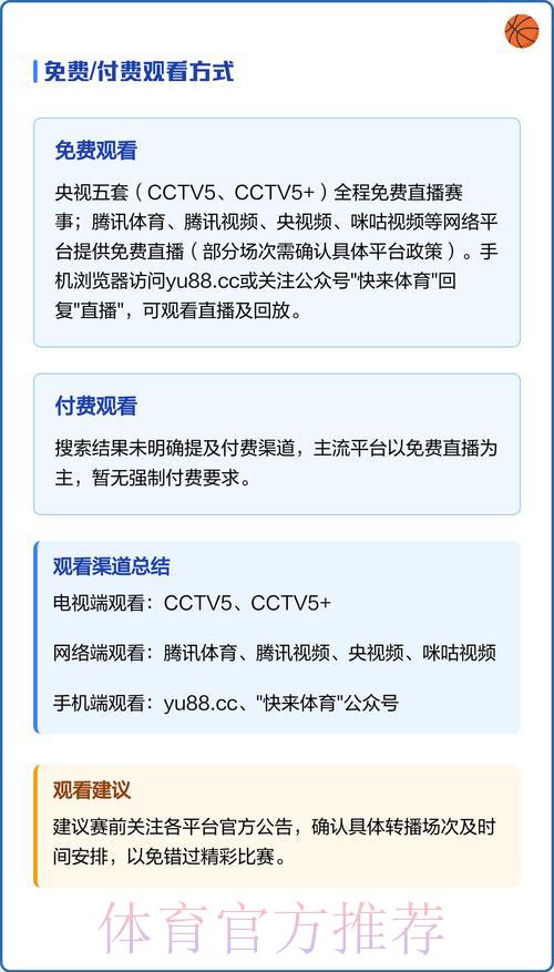 世界杯赛事直播观看渠道完整访问指南